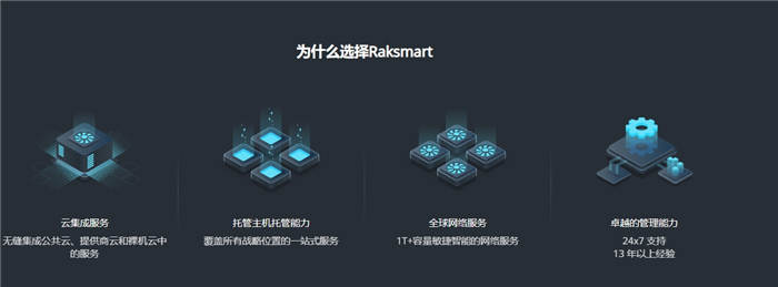 RAKsamrt：7月年中大促销，新注册用户免费赠送热门VPS、云服务器！