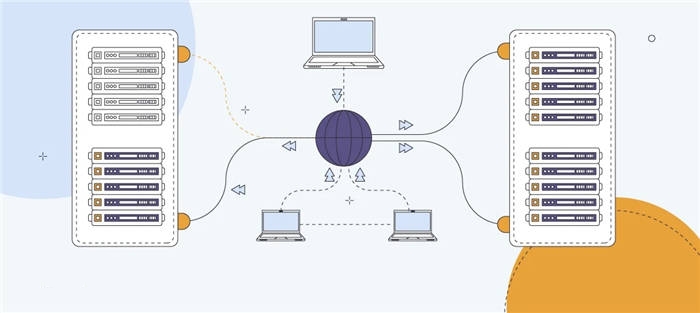 VPS主机中的高可用性和故障转移解决方案