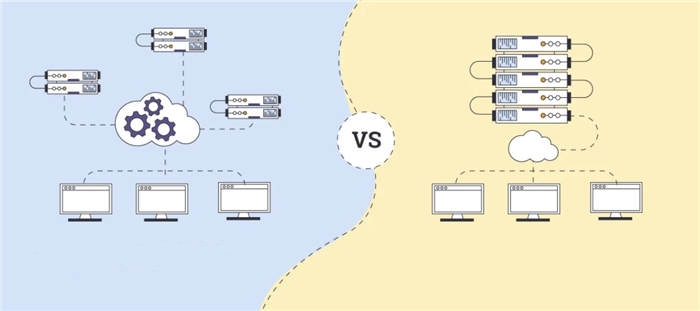 独立服务器经济实惠替代方案—VPS主机