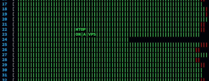 什么是htop？在VPS上使用htop最新教程